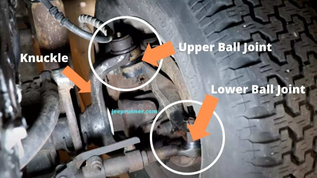 Jeep JK Upper and Lower Ball Joint location Infographics to help when buying the Best Jeep JK Ball Joints.