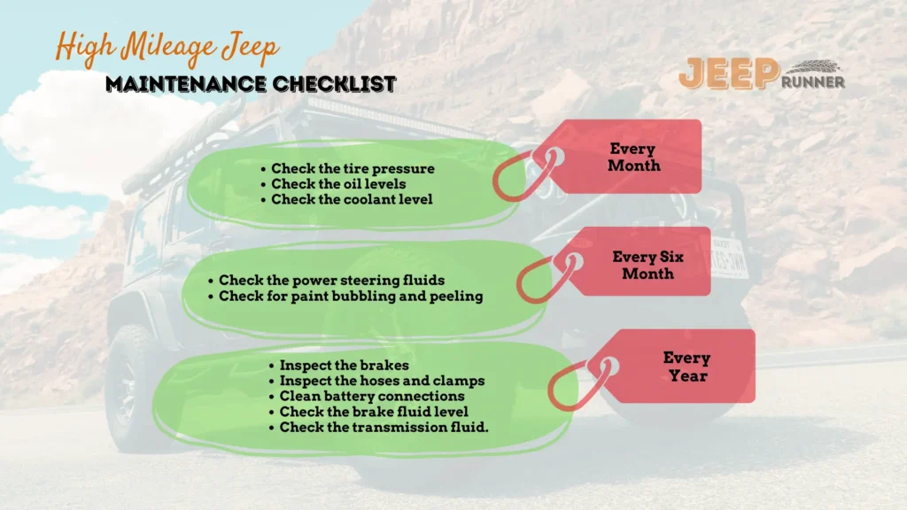 High mileage Jeep Wrangler Maintenance checklist infographics that would help your Jeep Wrangler last long