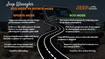 Jeep Wrangler Eco Mode: Does It Work? - Jeep Runner