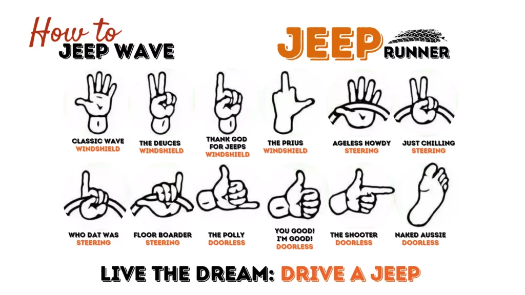 What Is The Jeep Wave? Jeep Hand Signs & Rules! - Jeep Runner