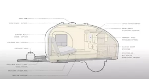 DIY Jeep trailer design