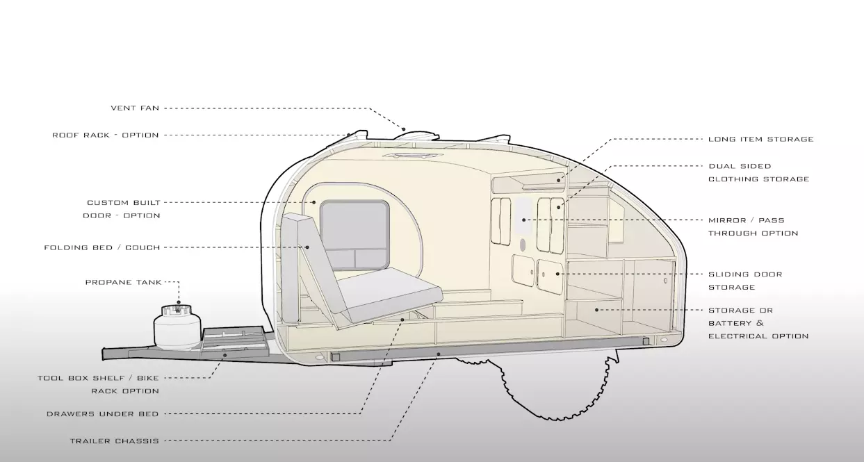 DIY Jeep trailer design