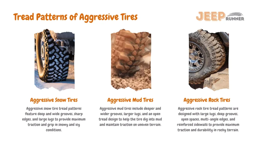 infographic with images showing a Comparison of Snow, Mud & Rock Tread Patterns of Aggressive Tires and a summary of each tire tread pattern design.