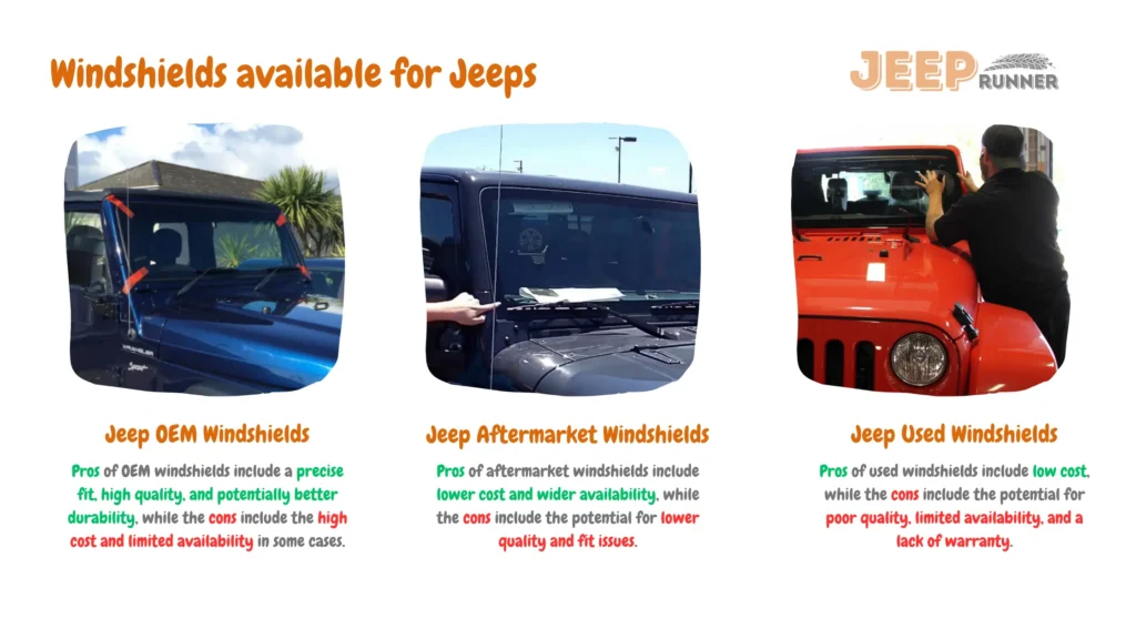 An infographic showing Windshields available for Jeeps including OEM, Aftermarket, and Used Windshields. We have also added the pros and cons of the three type of Jeep windshield replacement options