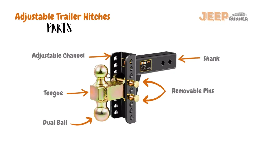 Illustration of an adjustable trailer hitch, highlighting its components including the adjustable channel, shank, tongue, dual ball, and removable pins for easy height adjustments.