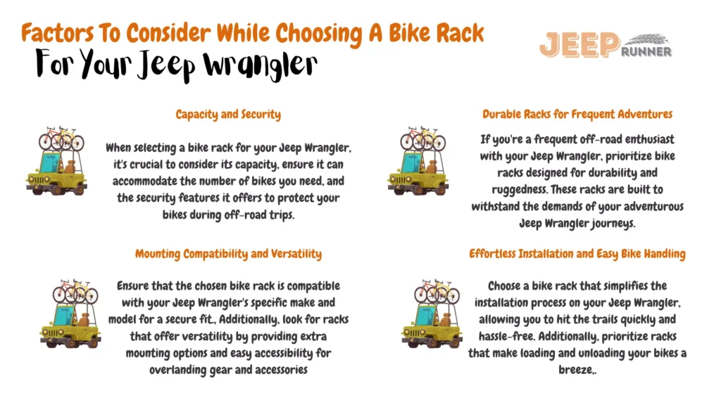Infographic summarizing key considerations when selecting a bike rack for Jeep Wrangler. Includes sections on capacity, security, mounting compatibility, versatility, accessibility of Jeep gear & cargo storage points & compartments, durability for frequent adventures, and ease of installation and bike handling.