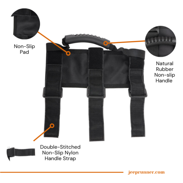 Close-up detail of Jeep Wrangler Grab Handles highlighting the finer features, including the Non-Slip Pad, Double-Stitched Non-Slip Nylon, Handle Strap, and Natural Rubber Non-slip Handle.
