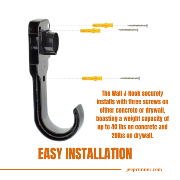 Step-by-step visual guide demonstrating the effortless installation process of the Jeep Charger Holster Dock. Highlighting the simplicity of securing the Wall J-Hook with three screws on either concrete or drywall, with an impressive weight capacity of up to 40 lbs on concrete and 20 lbs on drywall.