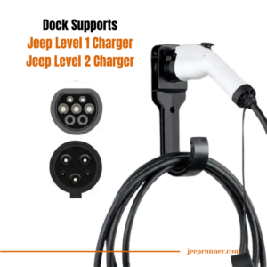 A graphic representation illustrating the versatility of the Jeep Charger Holster Dock, showcasing compatibility with both Jeep Level 1 Charger (SAE J1772) and Jeep Level 2 Charger (IEC 62196) heads.